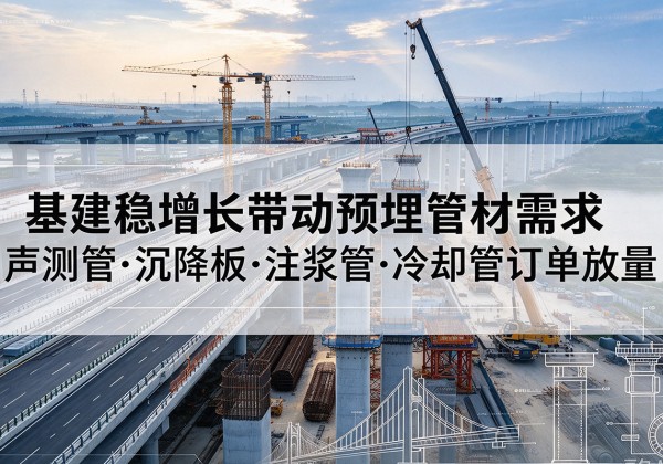 革吉基建稳增长带动预埋监测管材需求，声测管、沉降板、注浆管订单持续放量
